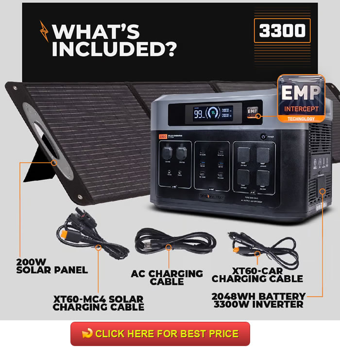 Grid Doctor 3300 + EMP Review: Consumer Reviews/Reports & Why Complaints Are Nonexistent