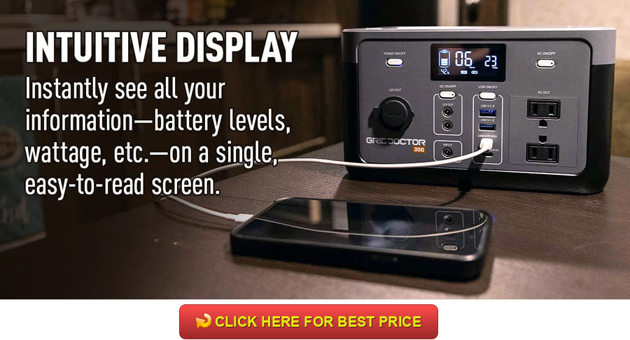 Grid Doctor 300 Review + Customer Reviews/Specs/Price