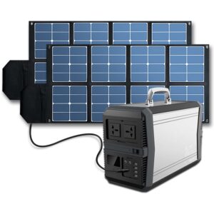 Eco-Friendly Emergency Prep: Why Solar Generators Are a Must